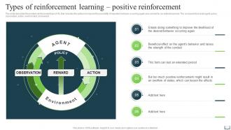 Types Of Reinforcement Learning Positive Reinforcement Ppt Powerpoint Presentation Styles Inspiration