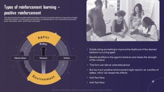 Types Of Reinforcement Learning Positive Reinforcement