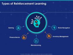 Types of reinforcement learning ppt powerpoint presentation infographics