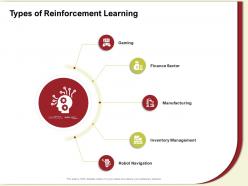 Types of reinforcement learning robot ppt powerpoint presentation icon deck