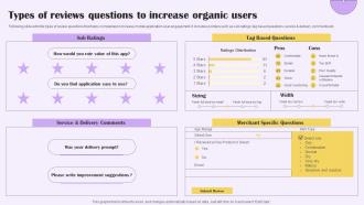 Types Of Reviews Questions To Increase Implementing Digital Marketing For Customer