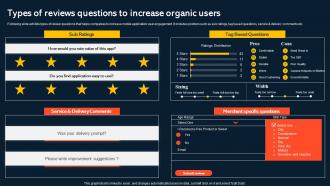 Types Of Reviews Questions To Increase Organic Users Increasing Mobile Application Users