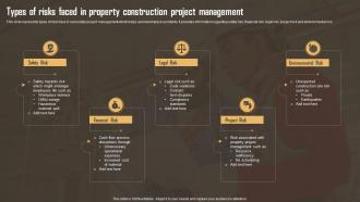 Types Of Risks Faced In Property Construction Project Management