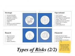 Types of risks powerpoint slide graphics