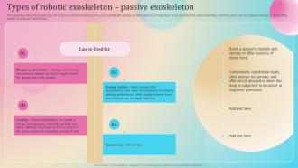 Types Of Robotic Exoskeleton Passive Exoskeleton Ppt Layouts Designs