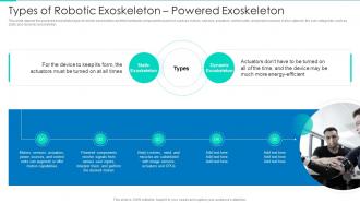 Types Of Robotic Exoskeleton Powered Exoskeleton Robotic Exoskeletons IT Ppt Structure