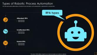 Types Of Robotic Process Automation Streamlining Operations With Artificial Intelligence
