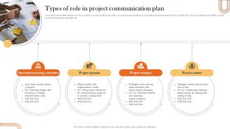 Types Of Role In Project Communication Plan