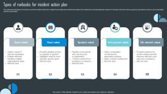 Types Of Runbooks For Incident Action Plan