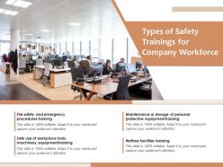 Types of safety trainings for company workforce