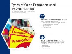 Types of sales promotion used by organization