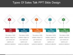 Types of sales talk ppt slide design
