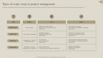 Types Of Scope Creep In Project Management