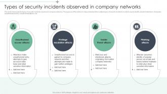 Types Of Security Incidents Observed In Company Networks