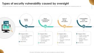 Types Of Security Vulnerability Caused By Oversight