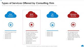 Types Of Services Offered By Consulting Firm Cloud Architecture Review