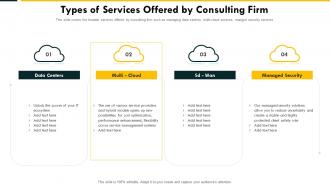 Types Of Services Offered By Consulting Firm Cloud Complexity Challenges And Solution