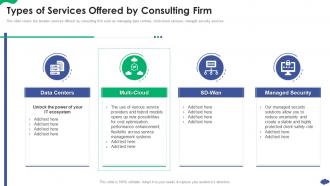 Types Of Services Offered By Consulting Firm How A Cloud Architecture Review