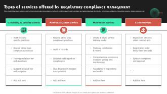 Types Of Services Offered By Regulatory Compliance Management