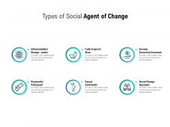 Types of social agent of change