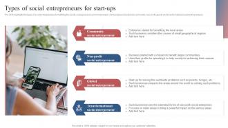 Types Of Social Entrepreneurs For Start Ups Comprehensive Guide To Set Up Social Business