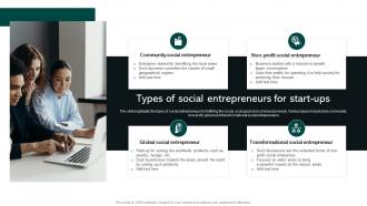 Types Of Social Entrepreneurs For Start Ups Social Business Startup