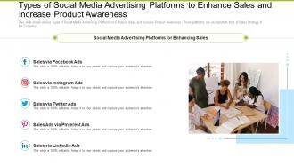 Types Of Social Media Advertising Platforms Building Effective Sales Strategies Increase Company