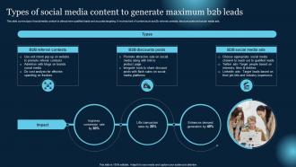 Types Of Social Media Content To Generate Maximum B2B Leads Effective B2B Lead