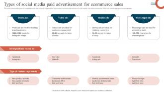 Types Of Social Media Paid Advertisement For Ecommerce Sales Promoting Ecommerce Products
