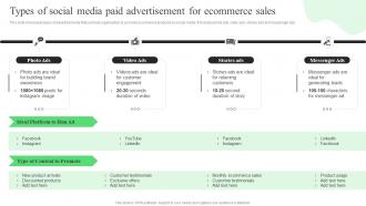 Types Of Social Media Paid Advertisement For Ecommerce Sales Strategic Guide For Ecommerce