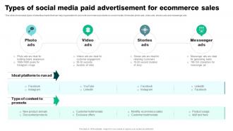 Types Of Social Media Paid Advertisement Strategies To Reduce Ecommerce