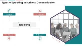 Types Of Speaking In Business Communication Training Ppt