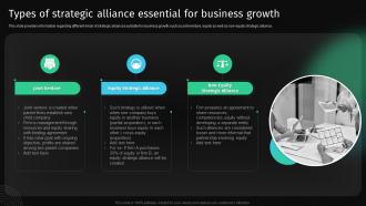 Types Of Strategic Alliance Essential For Business Growth Approach To Develop Killer Business Strategy