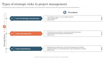 Types Of Strategic Risks In Project Management Project Risk Management And Mitigation