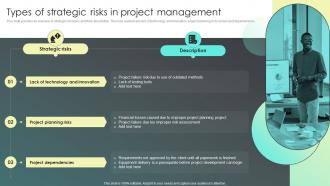 Types Of Strategic Risks In Project Management Strategies For Effective Risk Mitigation