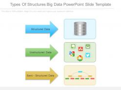 Types of structures big data powerpoint slide template