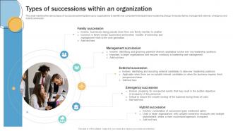Types Of Successions Within An Planning Guide To Ensure Business Strategy SS