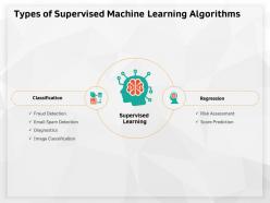 Types of supervised machine learning algorithms prediction ppt powerpoint presentation summary format