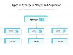 Types of synergy in merger and acquisition