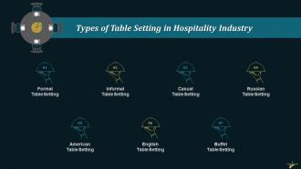 Types Of Table Setting In Hospitality Industry Training Ppt
