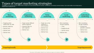 Types Of Target Marketing Strategies Marketing Strategies To Grow Your Audience
