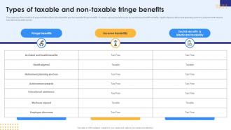 Types Of Taxable And Non Taxable Fringe Benefits