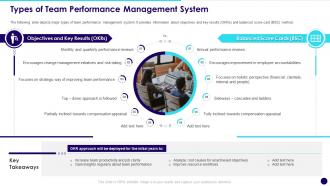 Types Of Team Performance Management System Developing Effective Team