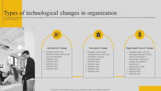 Types Of Technological Changes In Organization