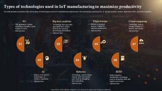 Types Of Technologies Used In IoT Solutions In Manufacturing Industry IoT SS