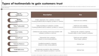 Types Of Testimonials To Gain Customers Trust Content Marketing Tools To Attract Engage MKT SS V