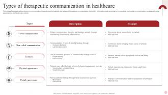 Types Of Therapeutic Communication In Healthcare