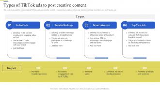 Types Of Tiktok Ads To Post Creative Content Brand Enhancement Marketing Strategy SS V