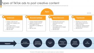 Types Of Tiktok Ads To Post Creative Content Implementing A Range Techniques To Growth Strategy SS V