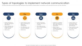 Types Of Topologies To Implement Network Communication